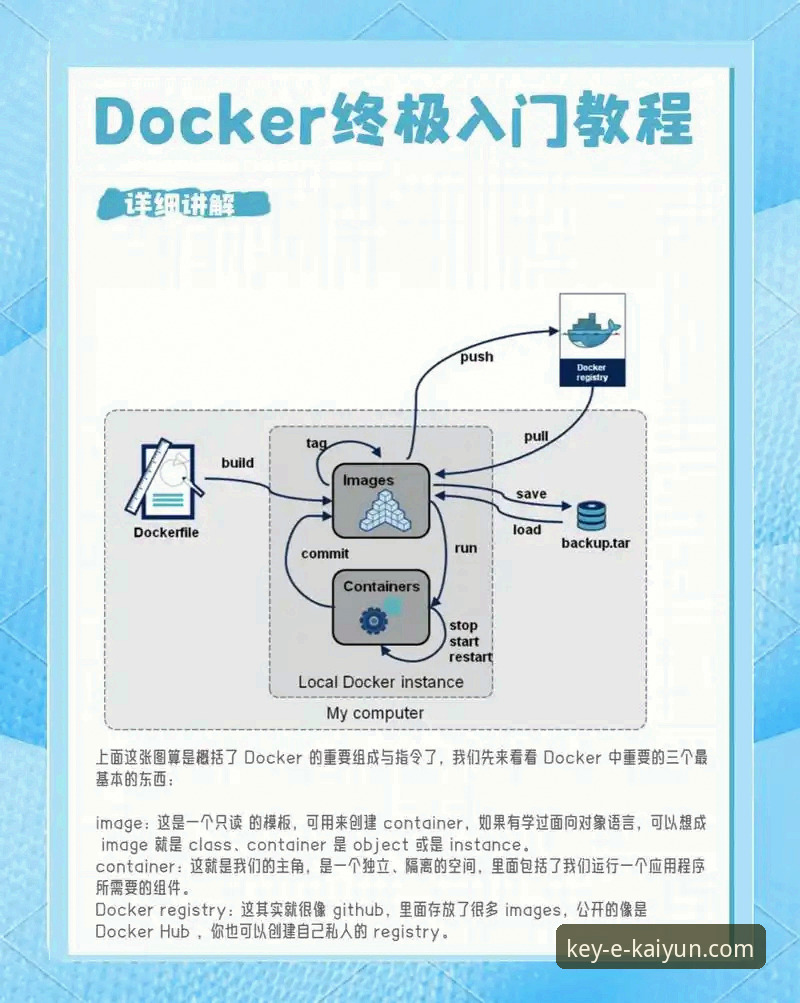开云登录平台安全操作教程：从入门到精通的使用指南