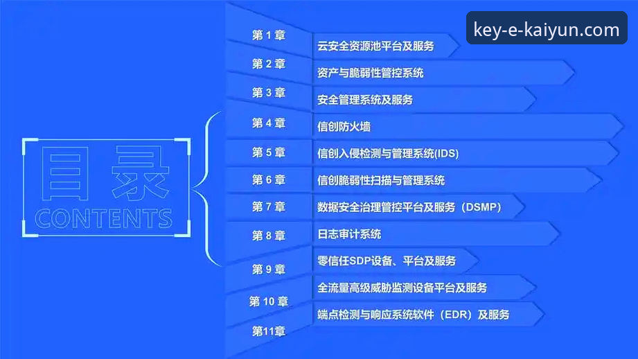 开云登录平台2026最新版本发布：聚焦安全与效率的核心升级