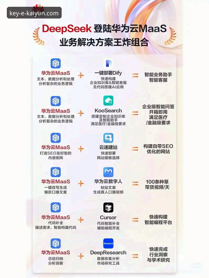 开云登录平台安全对比实用指南：如何做出明智选择